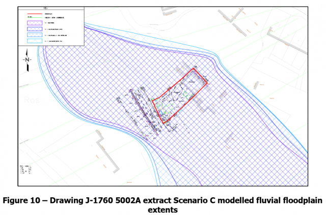 Fluvial Flood Extents