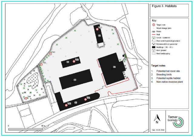 Figure3 Habitats